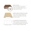 Earthbound Rectangular Removable Cushion Waterproof Dog Bed